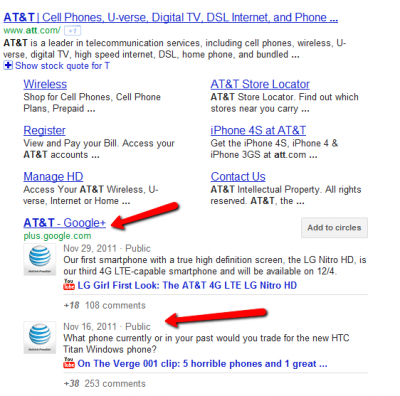 Google+ Pages are now included on SERPs when a query is conducted for a company name, an addition that could help drive traffic to the social network and help companies dominate results for branded searches. Google+ Pages are now included on SERPs when a query is conducted for a company name, an addition that could help drive traffic to the social network and help companies dominate results for branded searches.