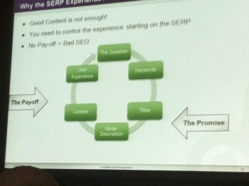 SMX West SERP for SEO