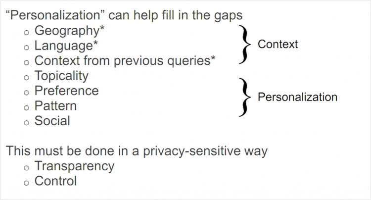 Google Personal search Google Personal search