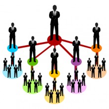 Brands that are neglecting social media are losing out on sales opportunities, while forward-leaning companies are converting leads.