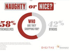 Naughty or Nice Naughty or Nice