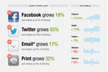 Search Engine Journal