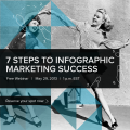 Brafton is hosting a webinar on May 29th that shows marketers how infographic content plays a role in SEO strategies.