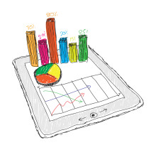 ​Social media data continues to propel brands' content marketing campaigns.