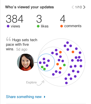 LinkedIn social monitoring features LinkedIn's social monitoring features give marketers more data.