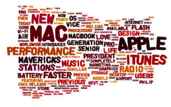 Apple's Wordle shows the brand uses a variety of terms that match its brand message.